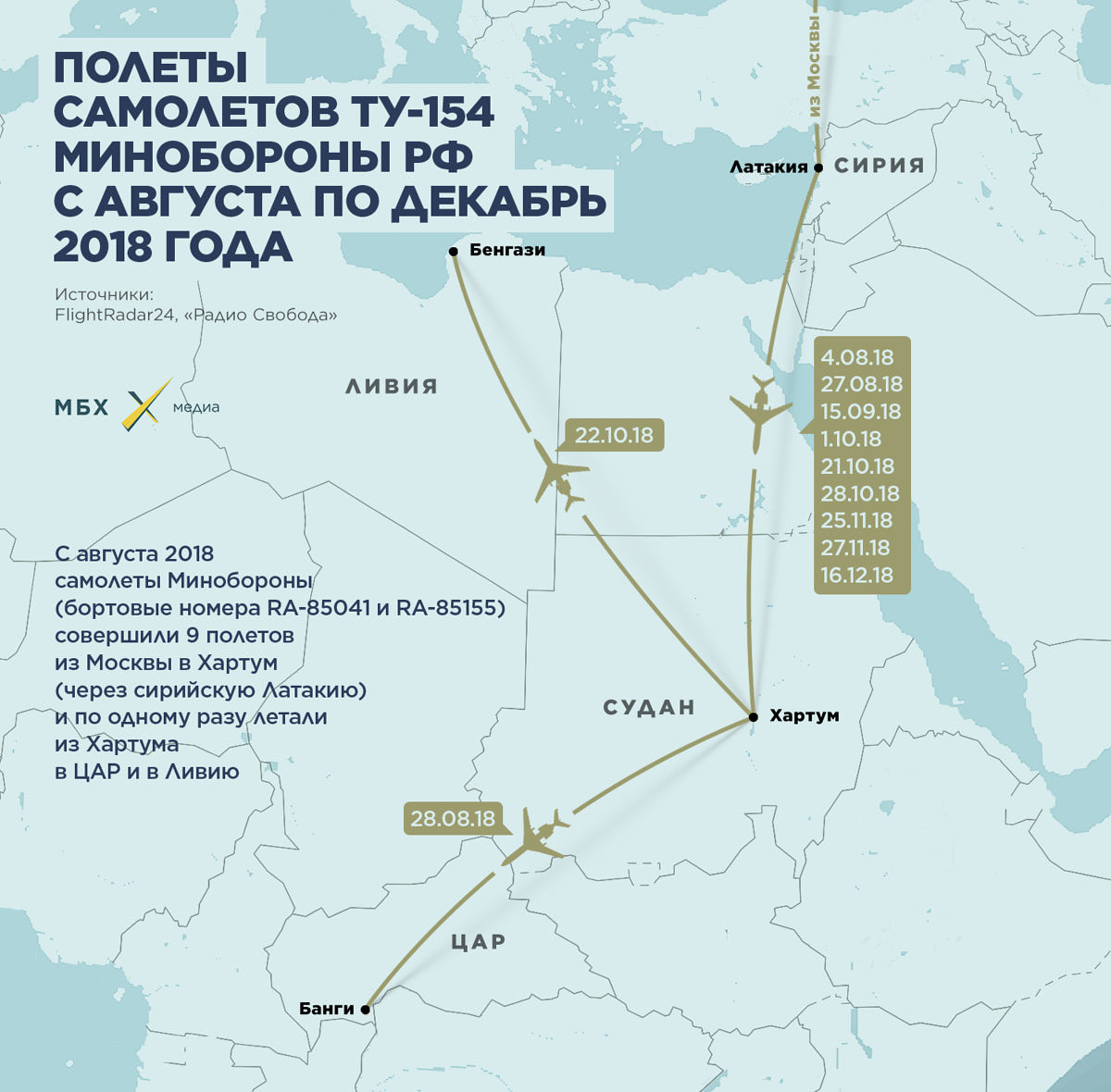 «Публичные казни мародеров и другие зрелищные мероприятия»: советы людей Пригожина свергнутому диктатору