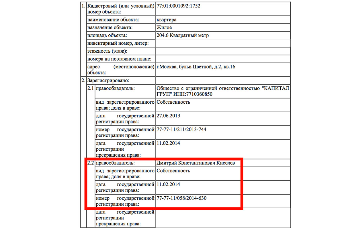 Дата государственной регистрации что это. Квартира дмитрия киселева. Выписка из егрн о содержании правоустанавливающих документов. Дата государственной регистрации что это. Дата государственной регистрации что это.