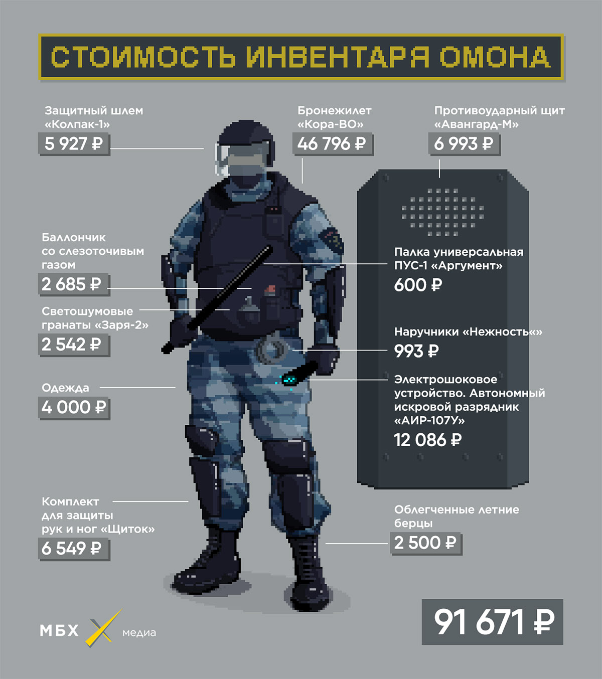 Омоновца в форме
